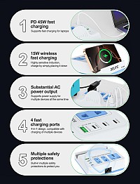 RELIFE σταθμός φόρτισης RL-309H, USB/3x USB-C/3x DC/wireless, 72W, λευκός RL-309H