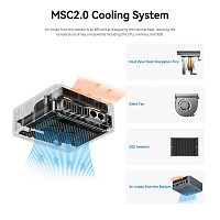 BEELINK mini PC EQi12-D4, Intel i3-1220P, 16GB, 500GB M.2, Windows 11 Pro EQI12D4-1220P-16500