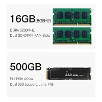 BEELINK mini PC EQi12-D4, Intel i3-1220P, 16GB, 500GB M.2, Windows 11 Pro EQI12D4-1220P-16500