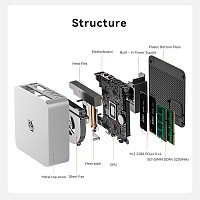 BEELINK mini PC EQi13 Pro, Intel i5-13500H, 32GB, 500GB M.2, Windows 11 Pro EQI13PRO-13500H-32500