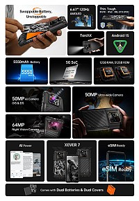 RUGONE smartphone Xever 7, 6.67, 12/512GB, 5G, 5550mAh, IP68/IP69K/MIL-STD-810H, μαύρο XEVER7-BK