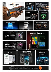RUGONE smartphone Xever 7 Pro με θερμική εικόνα, 6.67, 12/512GB, 5G, 5550mAh, IP68/IP69K/MIL-STD-810H, μαύρο XEVER7PRO-BK