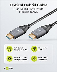 GOOBAY καλώδιο HDMI 2.1 76277 με Ethernet, 8K/60Hz, 48 Gbps, 40m, μαύρο 76277