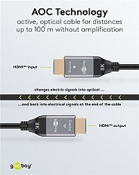 GOOBAY καλώδιο HDMI 2.1 76277 με Ethernet, 8K/60Hz, 48 Gbps, 40m, μαύρο 76277