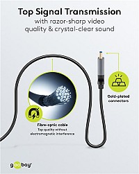 GOOBAY καλώδιο HDMI 2.1 76277 με Ethernet, 8K/60Hz, 48 Gbps, 40m, μαύρο 76277