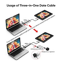 XP-PEN HDMI σε USB-C & 2x USB SPE40 για ταμπλέτα σχεδίασης, 1.5m, μαύρο SPE40