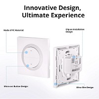 SONOFF θήκη για smart διακόπτη ERBS, πλαστική, λευκή ERBS