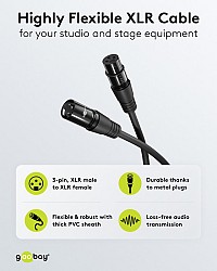 GOOBAY καλώδιο προέκτασης ήχου XLR 80038, 3m, μαύρο 80038