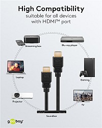 GOOBAY καλώδιο HDMI 80101 με Ethernet, soft, 4K/60Hz, 18 Gbps, 1m, μαύρο 80101