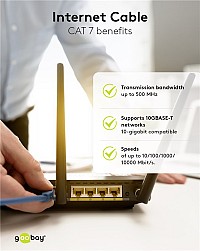 GOOBAY καλώδιο δικτύου 91090, CAT 7 S/FTP, copper, 500MHz, 0.50m, λευκό 91090