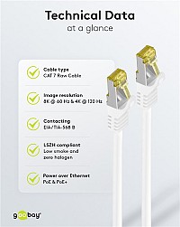 GOOBAY καλώδιο δικτύου 91090, CAT 7 S/FTP, copper, 500MHz, 0.50m, λευκό 91090