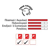 GTC Ρολό γούνας Top 24cm