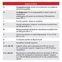 Γυαλιά/Μάσκα Εργασίας VISION για Προστασία με Διάφανους Φακούς V640