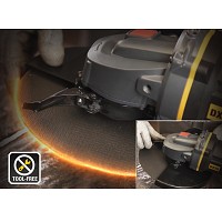 CAT Γωνιακός τροχός 230mm 2350W DX35