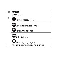 RAIDER Μύτες 1/4 σετ 15τεμ 158903