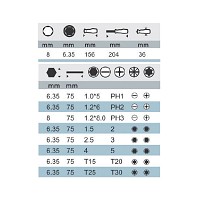 TOP MASTER Κατσαβίδι καστάνια 16 σε 1 - 223901
