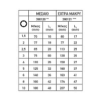 TOP MASTER Άλλεν σετ 9τεμ μπίλιας CR-V πλαστική θήκη μεσαίο μέγεθος 390120