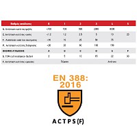 Γάντια Flex F3138 08/M νιτριλίου