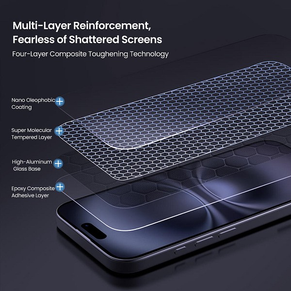 NILLKIN tempered glass 2.5D H+ Pro για Apple iPhone 16 Plus 6902048287754