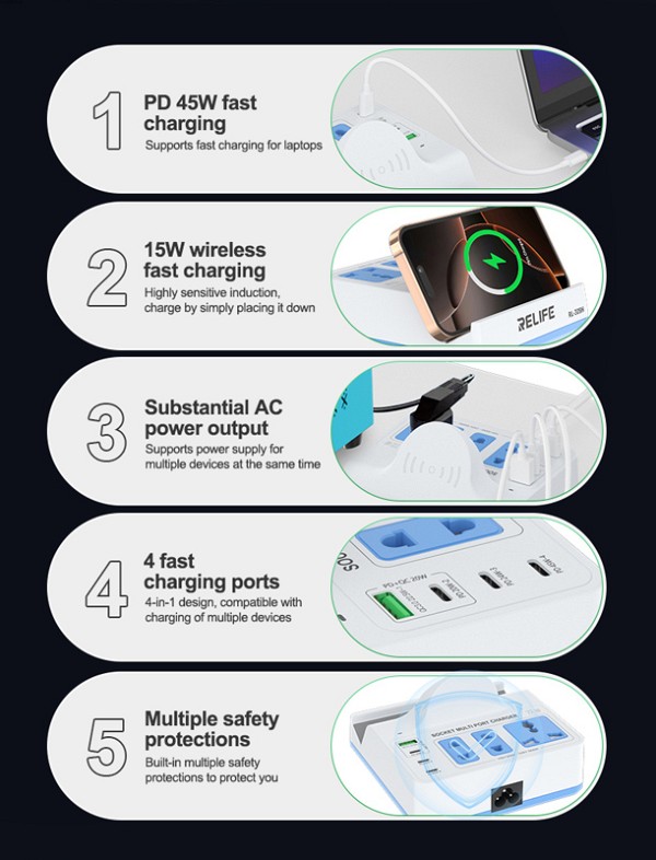 RELIFE σταθμός φόρτισης RL-309H, USB/3x USB-C/3x DC/wireless, 72W, λευκός RL-309H