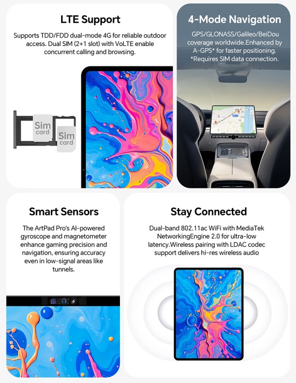 TECLAST tablet ArtPad Pro με στυλό αφής, 12.7, 8/256GB, 4G, Android 15, 10000mAh, γκρι ARTPADPRO-GR