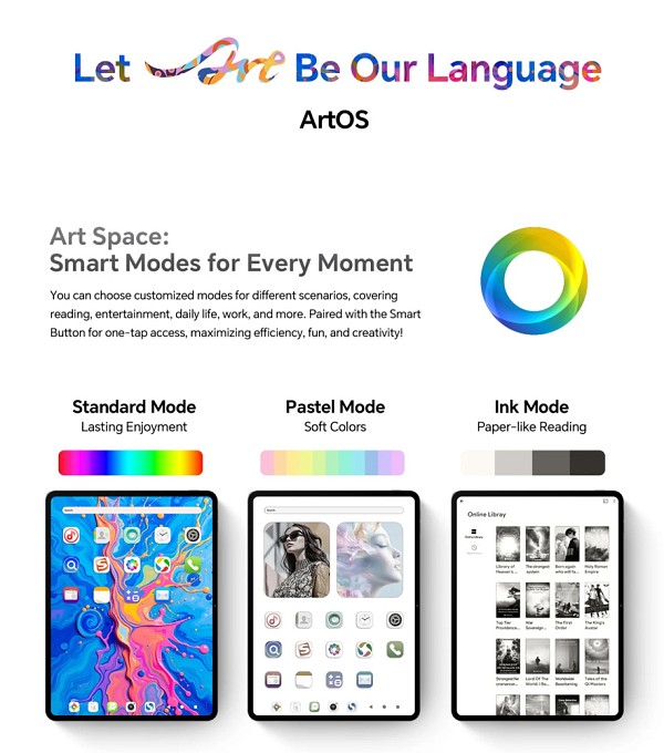 TECLAST tablet ArtPad Pro με στυλό αφής, 12.7, 8/256GB, 4G, Android 15, 10000mAh, γκρι ARTPADPRO-GR