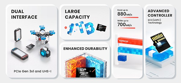 SILICON POWER κάρτα μνήμης microSDXC Express Hypera, 256GB, PCIe Gen 3x1, C10 UHS-I U3 A1 V30 SP256GBSTEI31V10