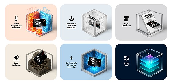 SILICON POWER κάρτα μνήμης microSDXC Express Hypera, 256GB, PCIe Gen 3x1, C10 UHS-I U3 A1 V30 SP256GBSTEI31V10