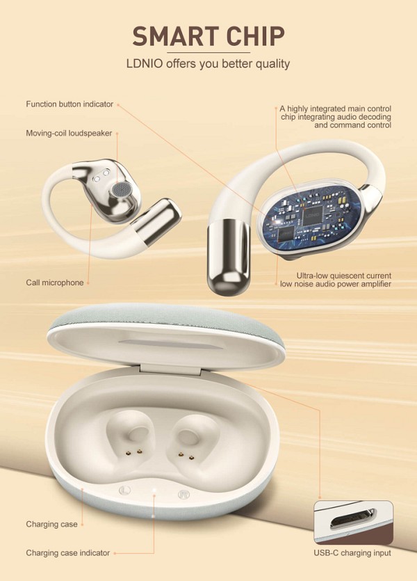 LDNIO earphones με θήκη φόρτισης T11, OWS, Φ15mm, 50/450mAh, μαύρα 6933138603697