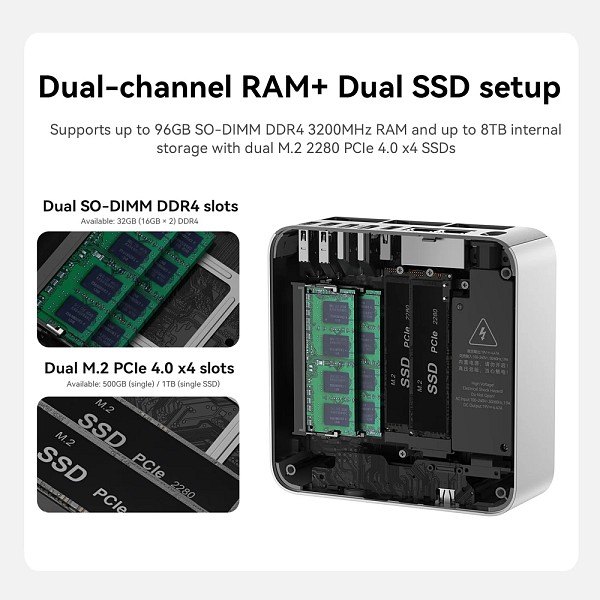 BEELINK mini PC EQi13 Pro, Intel i5-13500H, 32GB, 500GB M.2, Windows 11 Pro EQI13PRO-13500H-32500