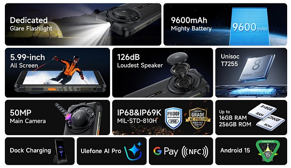 ULEFONE smartphone RugKing με ηχείο 3.5W, 5.99, 8/256GB, 9600mAh, IP68/IP69K, μαύρο RUGKING-BK