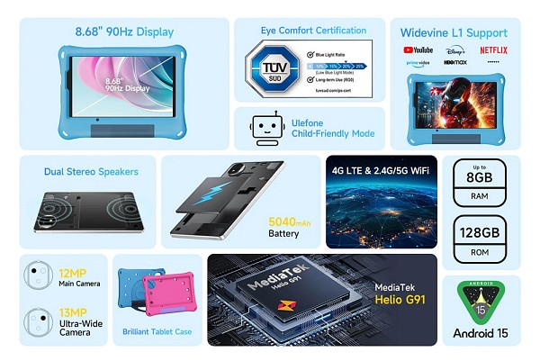 ULEFONE tablet Tab A9 Pro Kids, 8.68, 4/128GB, 4G, Android 15, 5040mAh, ροζ TABA9-PRO-PK