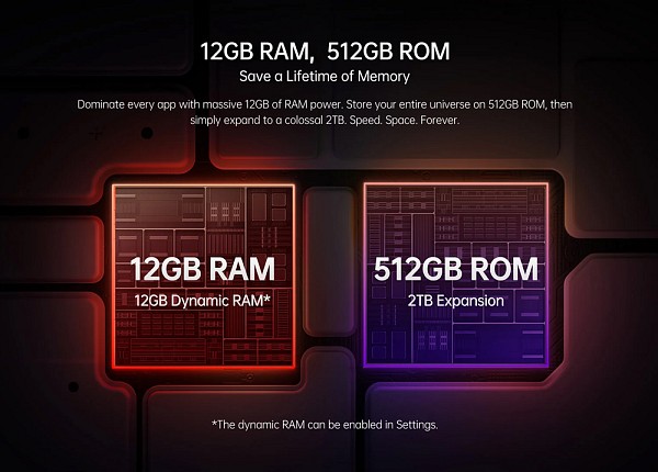 RUGONE smartphone Xever 7, 6.67, 12/512GB, 5G, 5550mAh, IP68/IP69K/MIL-STD-810H, μαύρο XEVER7-BK