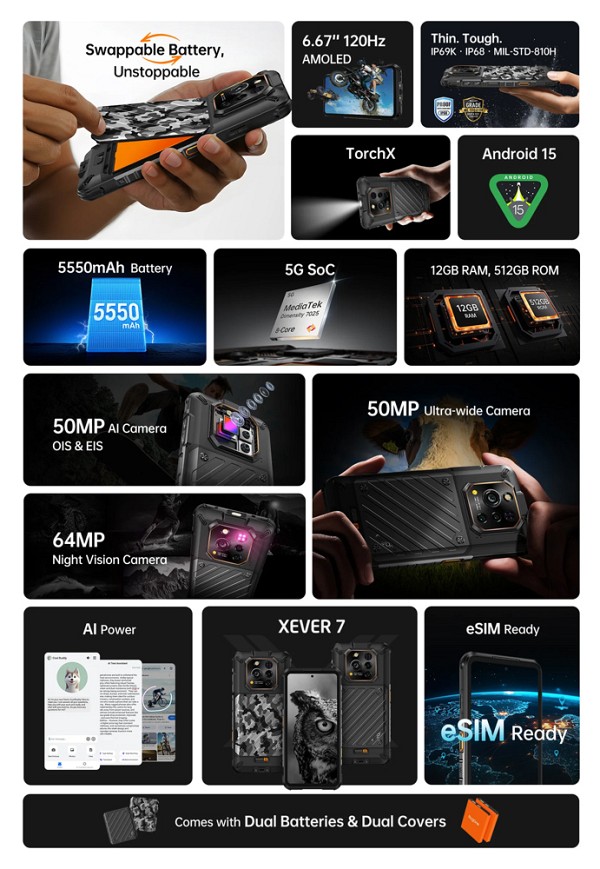 RUGONE smartphone Xever 7, 6.67, 12/512GB, 5G, 5550mAh, IP68/IP69K/MIL-STD-810H, μαύρο XEVER7-BK