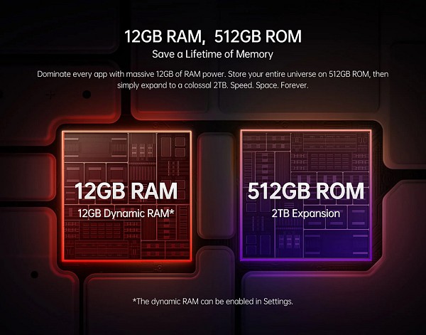 RUGONE smartphone Xever 7 Pro με θερμική εικόνα, 6.67, 12/512GB, 5G, 5550mAh, IP68/IP69K/MIL-STD-810H, μαύρο XEVER7PRO-BK