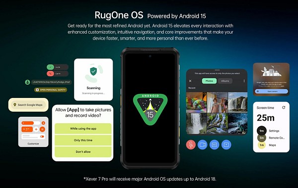 RUGONE smartphone Xever 7 Pro με θερμική εικόνα, 6.67, 12/512GB, 5G, 5550mAh, IP68/IP69K/MIL-STD-810H, μαύρο XEVER7PRO-BK