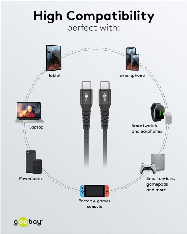 GOOBAY καλώδιο USB-C 73954, 60W, 480Mbps, 2m, μαύρο 73954