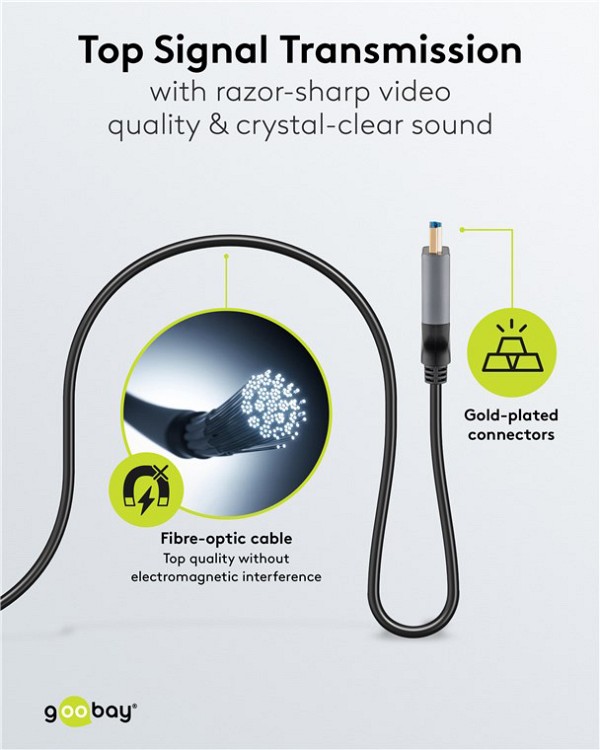 GOOBAY καλώδιο HDMI 2.1 76277 με Ethernet, 8K/60Hz, 48 Gbps, 40m, μαύρο 76277