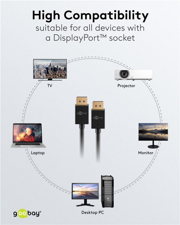 GOOBAY καλώδιο DisplayPort 77442, 8K/120Hz, 40 Gbps, 1m, μαύρο 77442