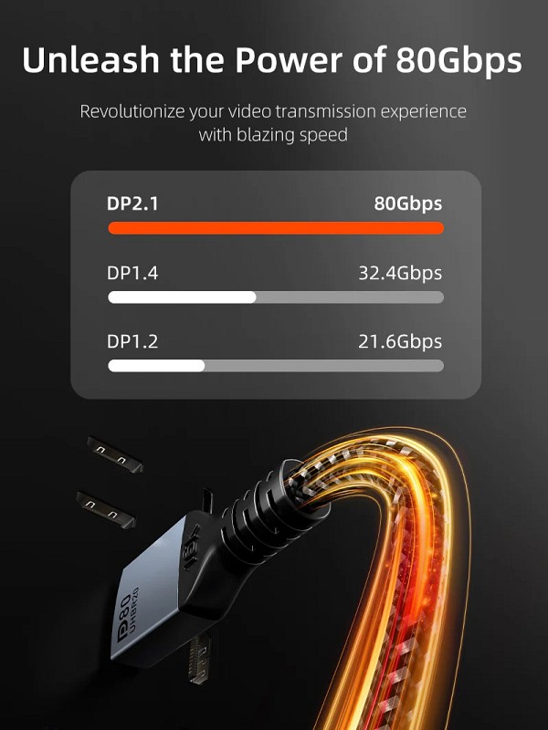 CABLETIME καλώδιο DisplayPort 2.1 CT-DP16K, VESA Certified, 16K/60Hz, 80 Gbps, 2m, μαύρο CT-DP16K-AG2