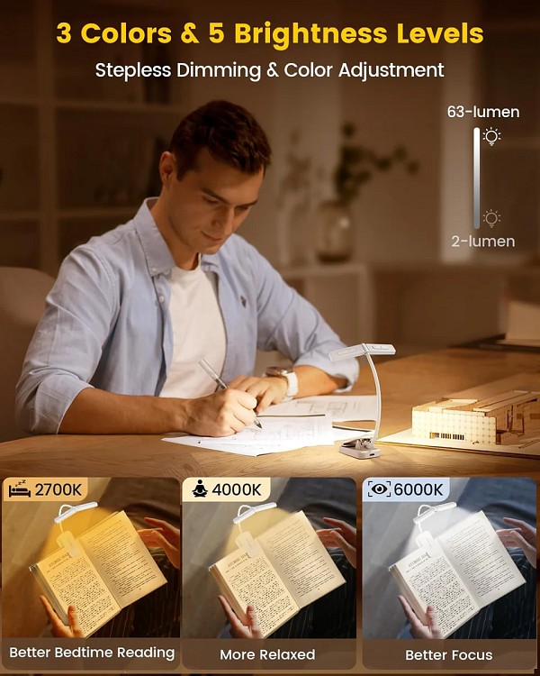 GLOCUSENT LED φακός διαβάσματος GLCSNTA2902, επαναφορτιζόμενος, έως 63lm, λευκός GLCSNTA2902