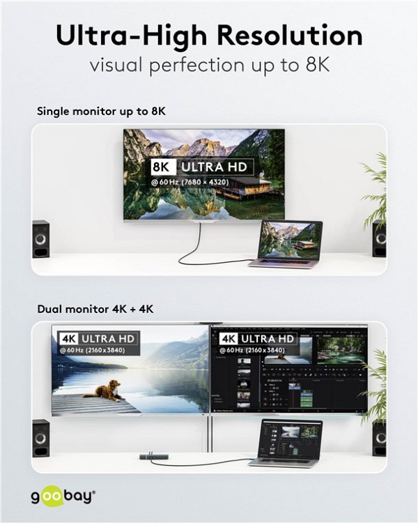 GOOBAY καλώδιο USB-C 74183, USB4, 240W, 40Gbps, 8K/60Hz, 1m, μαύρο 74183