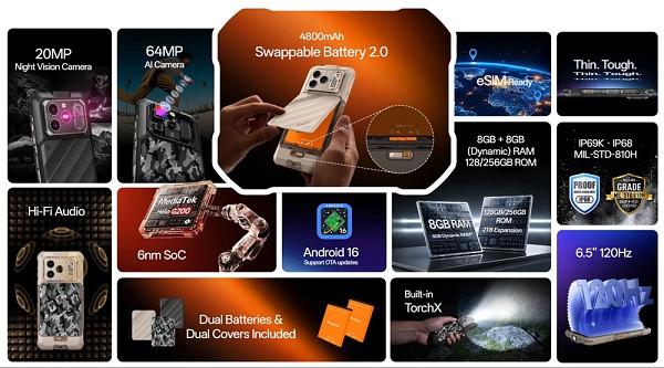 RUGONE smartphone Xever 8, 6.50, 8/128GB, 4800mAh, IP68/IP69K/MIL-STD-810H, μαύρο XEVER8-BK