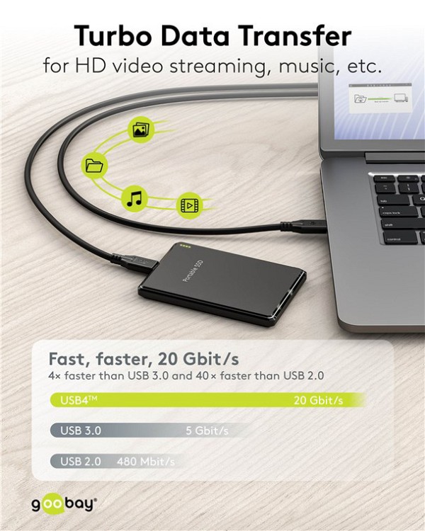 GOOBAY καλώδιο USB-C 74198, USB4, 100W, 20Gbps, 4K/60Hz, 3m, μαύρο 74198