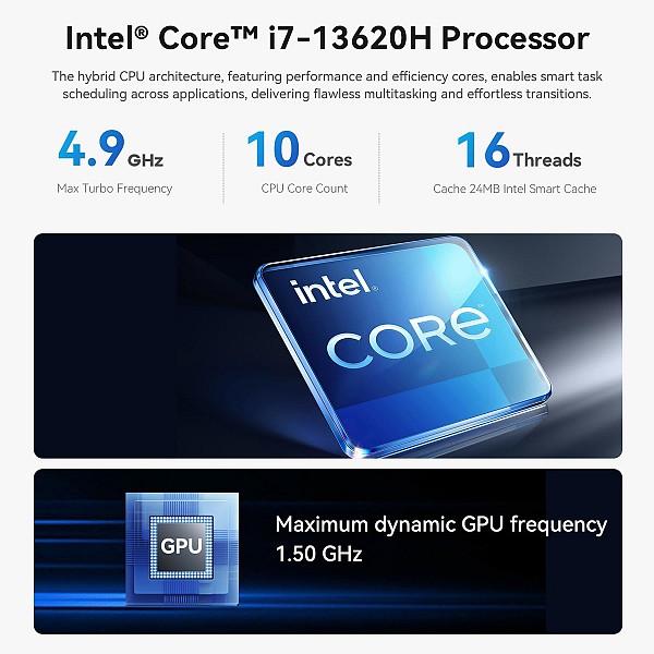 BEELINK mini PC SEi13 Pro, Intel i7-13620H, 32GB, 1TB M.2, Windows 11 Pro SEI13PRO-13620H-321