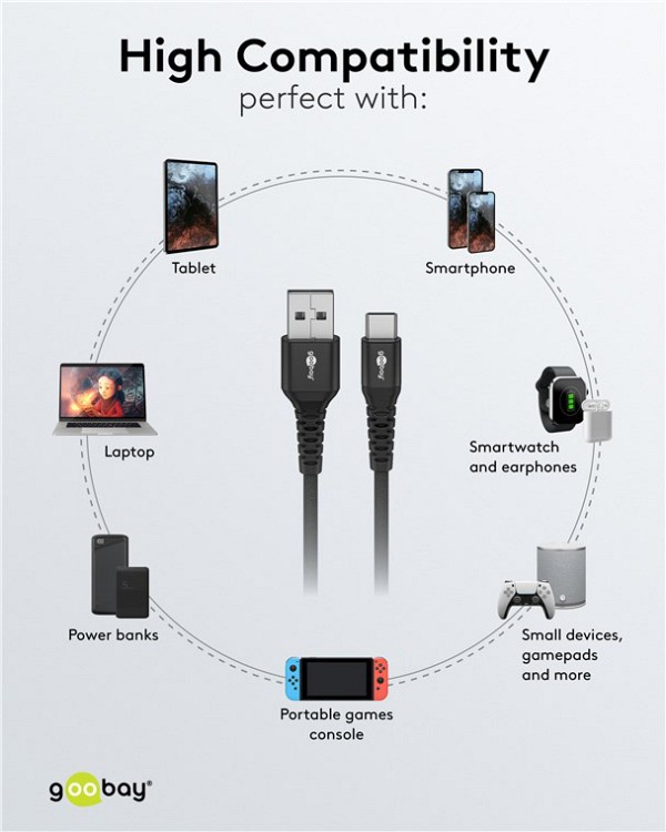 GOOBAY καλώδιο USB-C σε USB 74527, 60W, 480Mbps, 2m, μαύρο 74527