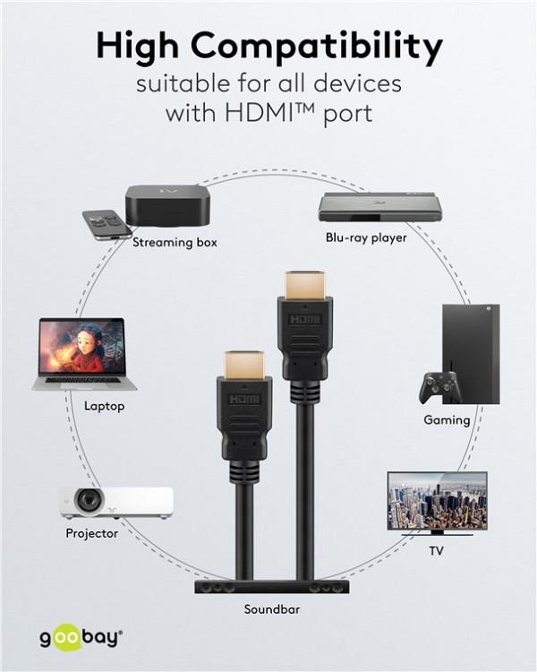 GOOBAY καλώδιο HDMI 80105 με Ethernet, soft, 4K/60Hz, 18 Gbps, 5m, μαύρο 80105