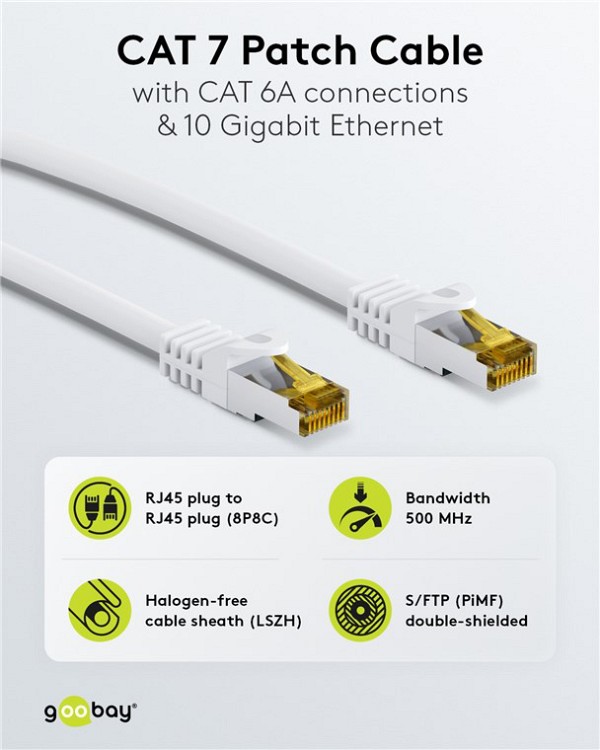 GOOBAY καλώδιο δικτύου 91090, CAT 7 S/FTP, copper, 500MHz, 0.50m, λευκό 91090