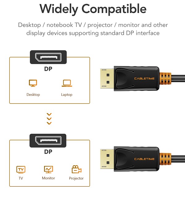 CABLETIME καλώδιο DisplayPort CT-AV585-01G, 4K/60Hz, 1m, μαύρο CT-AV585-01G-B1
