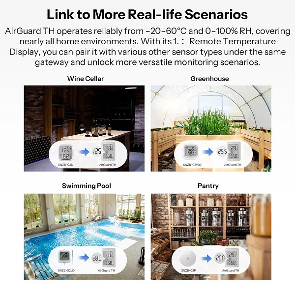 SONOFF smart θερμόμετρο & υγρασιόμετρο AirGuard TH, έως 60°C, ZigBee 3.0 & Bluetooth, λευκό SNZB-02DR2